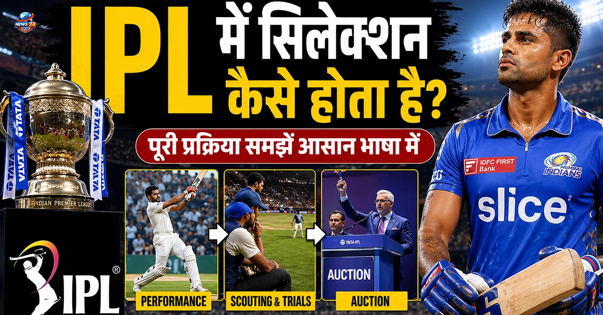 IPL match me batsman shot khelte hue aur wicketkeeper peeche action me – IPL selection process representation